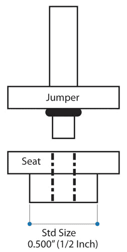 EQU001 Seat Sizes